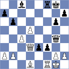 Sanchez Sanchez - Spassov (Albacete, 2003)