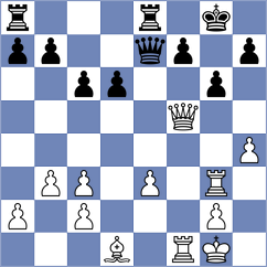 Esquivia Cuadrado - Mercado (Bilin, 2008)