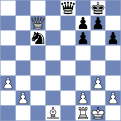Naranjo Moreno - Petrenko (chess.com INT, 2025)