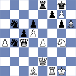 Nalbandyan - Tabernilla (chess.com INT, 2025)