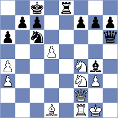 Ricaurte Lopez - Burke (chess.com INT, 2025)
