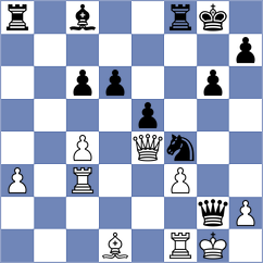 Dommalapati - Saleem (Chess.com INT, 2021)