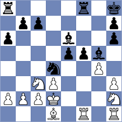 Novak - Gillitzer (Nuremberg, 2002)