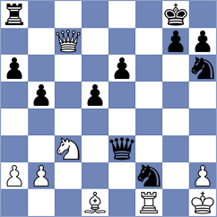 Quirke - Md.abu (chess.com INT, 2023)