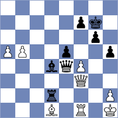 Celis - Cogan (Budapest HUN, 2024)