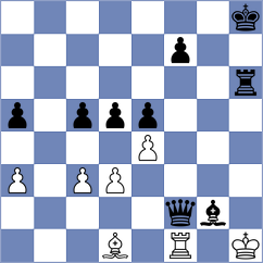 Tasaico Ramirez - Noda Flores (lichess.org INT, 2022)