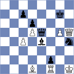 Wu - Kovalenko (chess.com INT, 2024)