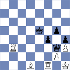 Kruckenhauser - Gauss (Austria AUT, 2023)