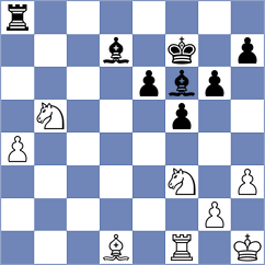 Ruiz Aguilar - Garcia (chess.com INT, 2025)