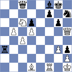 Clawitter - Winkels (chess.com INT, 2025)