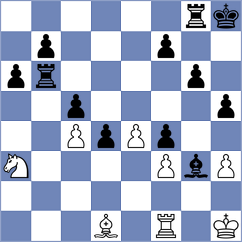 Shubenkova - Ismayil (FIDE Online Arena INT, 2024)