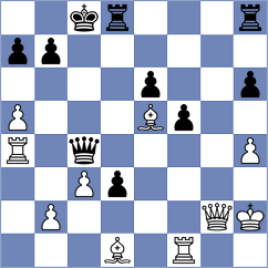 Krastev - Grossmann (Munich GER, 2025)