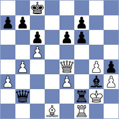 Mendonca - Klekowski (Chess.com INT, 2020)