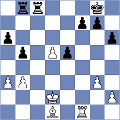 Milosevic - Milosevic (Paracin, 2011)