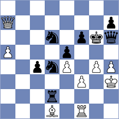 Gerasimov - Brikov (Tula, 2002)