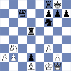 Serra Canals - Gubatayev (chess.com INT, 2025)