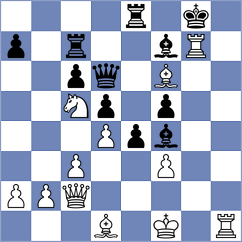 Avila Pavas - Schitco (Chess.com INT, 2020)