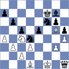 Ugorek - Awoki (chess.com INT, 2025)