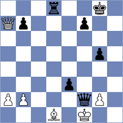 Pertinez Soria - Lantini (chess.com INT, 2024)