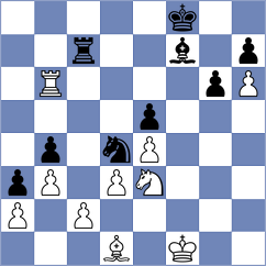 Poliakova - Pino Perez (chess.com INT, 2023)