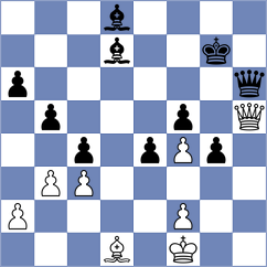 Harikrishna - Rakhmatullaev (chess.com INT, 2025)