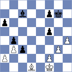 Wang - Zhao (Shaoxing CHN, 2024)