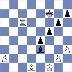 Sherman - Shymanskyi (chess.com INT, 2024)
