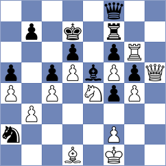 Boskovic - Devetak (Serbia, 2007)
