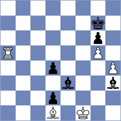 Mitrabha - Guseinov (Kuwait City KUW, 2025)