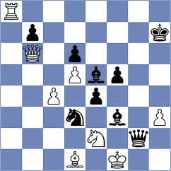 Ejsymont - Gregoir (chess.com INT, 2024)
