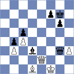 Nguyen Thi Mai Hung - Harsh (chess.com INT, 2022)