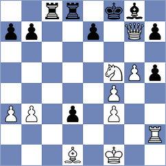 Premanath - Rioseco Pinochet (chess.com INT, 2024)