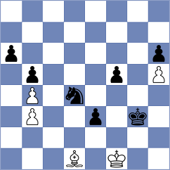 Gonzalez Gonzalez - Alvarado Navarro (Chess.com INT, 2020)