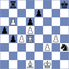 Netopil - Kalendovsky (Czech Republic, 2004)