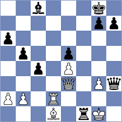 Smietanska - Poobesh Anand (Chess.com INT, 2021)