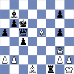 Eugene - Zou (chess.com INT, 2024)