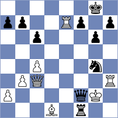 Aksu - Colina Nunes (Lichess.org INT, 2021)
