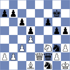 Dong - Seemann (chess.com INT, 2024)