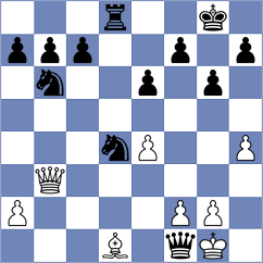 Eiholt - Christensen (Valby, 2008)