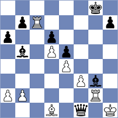 Crispin Ferreras - Akhilbay (chess.com INT, 2025)