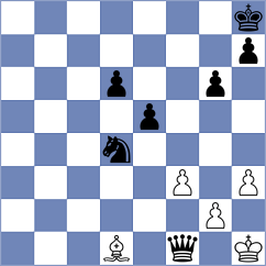 Lorenzo Perez - Ice (Playchess.com INT, 2004)