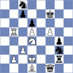 Buchtova - Vujovic (Prague CZE, 2024)