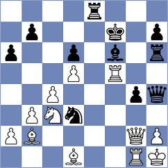 Sydykov - Dreelinck (chess.com INT, 2025)