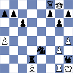 Rest - Grunwald (Playchess.com INT, 2020)