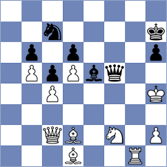 So - Duda (chess24.com INT, 2021)