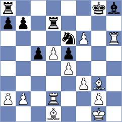 Krueger - Becker (Templin, 2004)