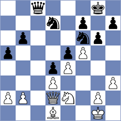 Markov - Toshev (Sofia, 1948)