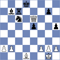 Nisipeanu - Le (Pardubice CZE, 2024)