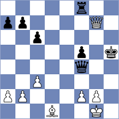 Harikrishna - Bologan (chess.com INT, 2025)