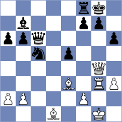 Rueda Erazo - Geissler (Playchess.com INT, 2004)